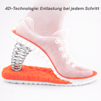 KomfortSohle Pro -Elastische Einlegesohlen mit Fußgewölbe-Stütze - Luviamo