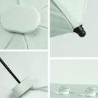 DryCase Umbrella - Luviamo