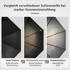 DryCase Umbrella - Luviamo